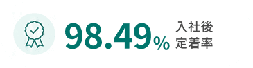 入社後定着率 98.49%