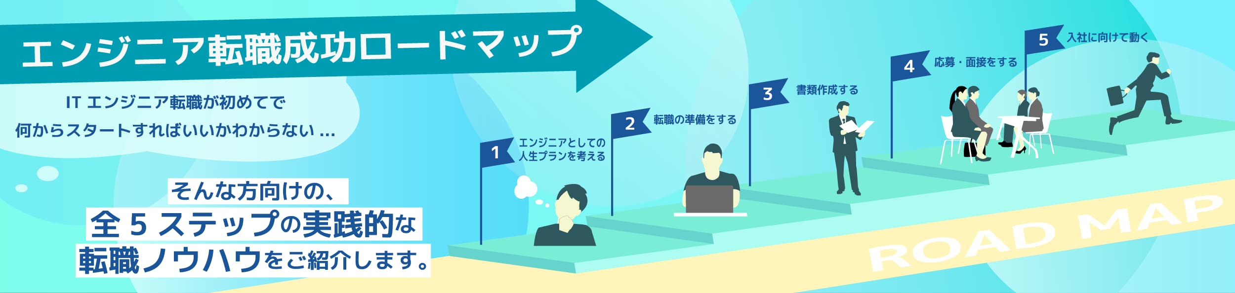 エンジニア転職成功ロードマップ。「ITエンジニア転職が初めてで何からスタートすればいいかわからない...」そんな方向けの、全5ステップの実践的な転職ノウハウをご紹介します。