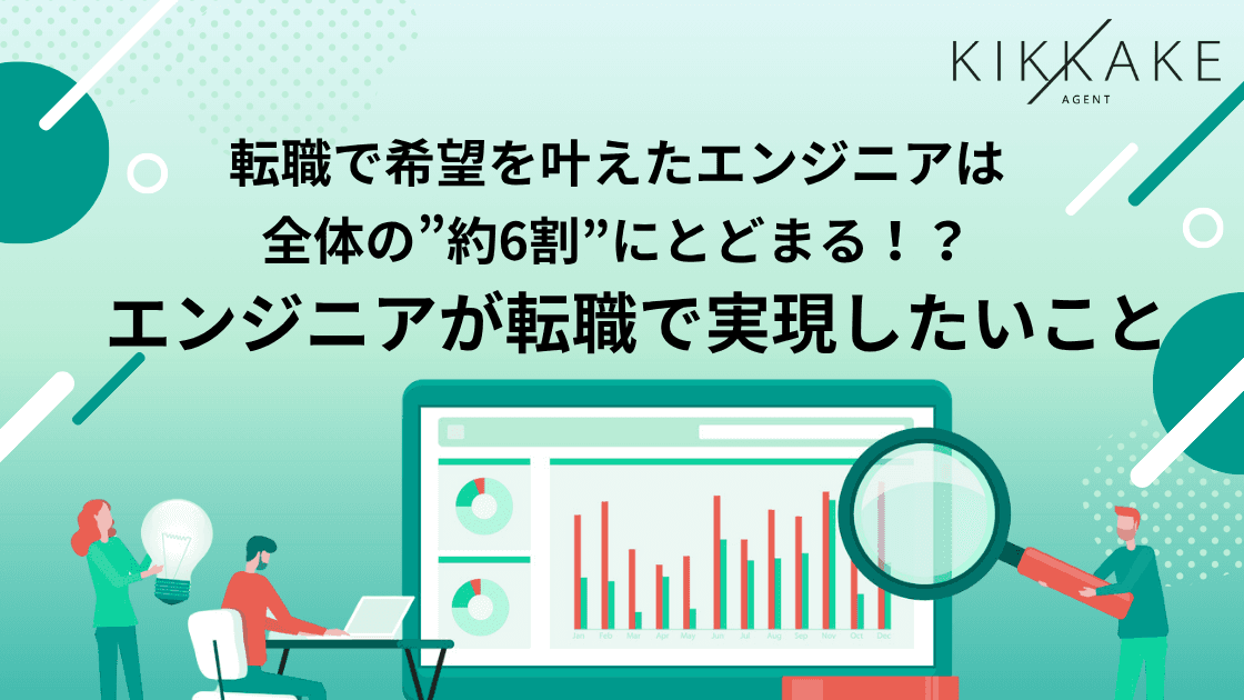 【ITエンジニア転職経験者に転職で実現したいことを調査】転職時の最重視項目は「年収アップ」(65.1%)しかし今後のキャリアで重視したいことは「ワークライフバランス」(60.1%)が逆転1位〜転職経験者が語る、キャリア判断基準のシフト〜