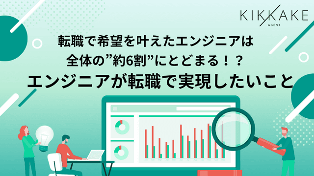 【ITエンジニア転職経験者に転職で実現したいことを調査】転職時の最重視項目は「年収アップ」(65.1%)しかし今後のキャリアで重視したいことは「ワークライフバランス」(60.1%)が逆転1位〜転職経験者が語る、キャリア判断基準のシフト〜